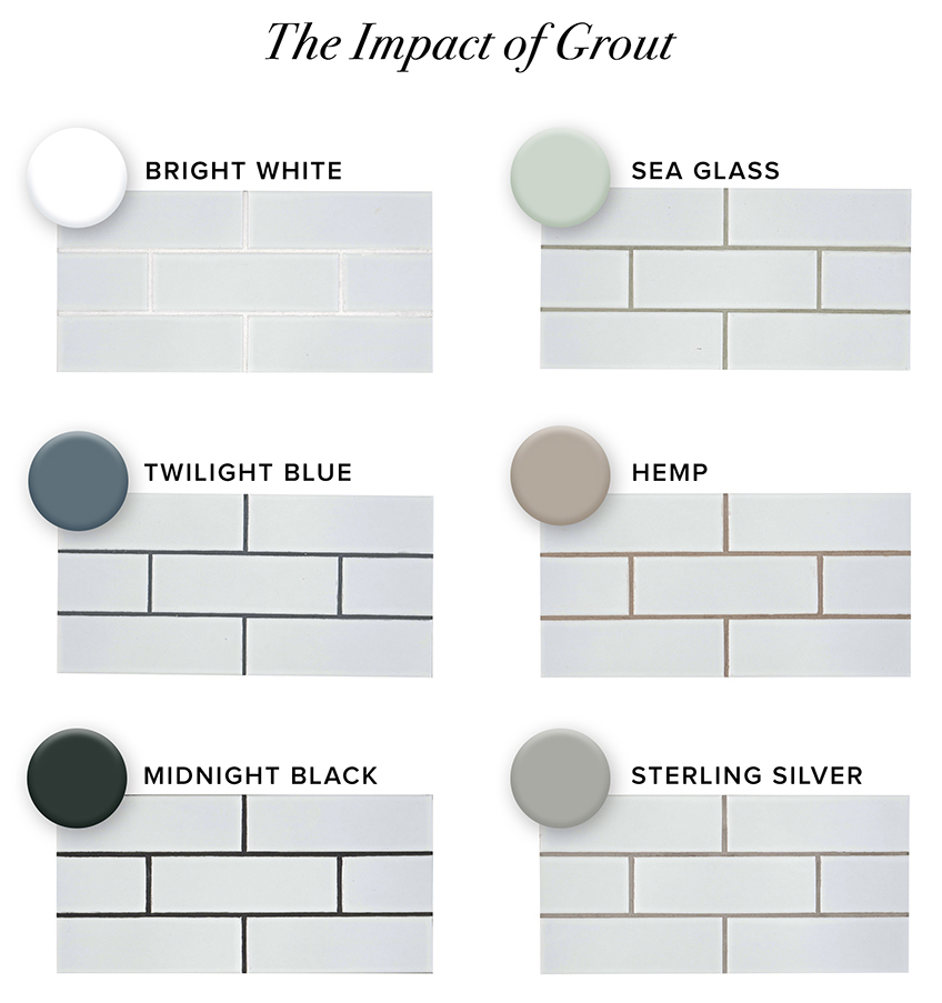 7 Types of Grout and How to Choose the Right One for the Job