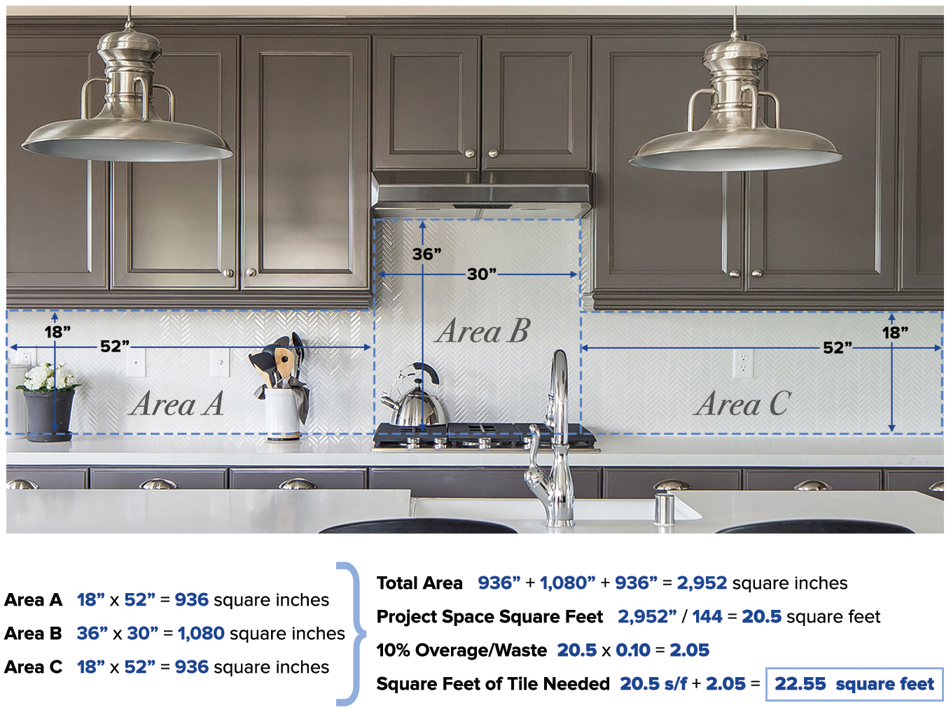 How to measure square feet for your project