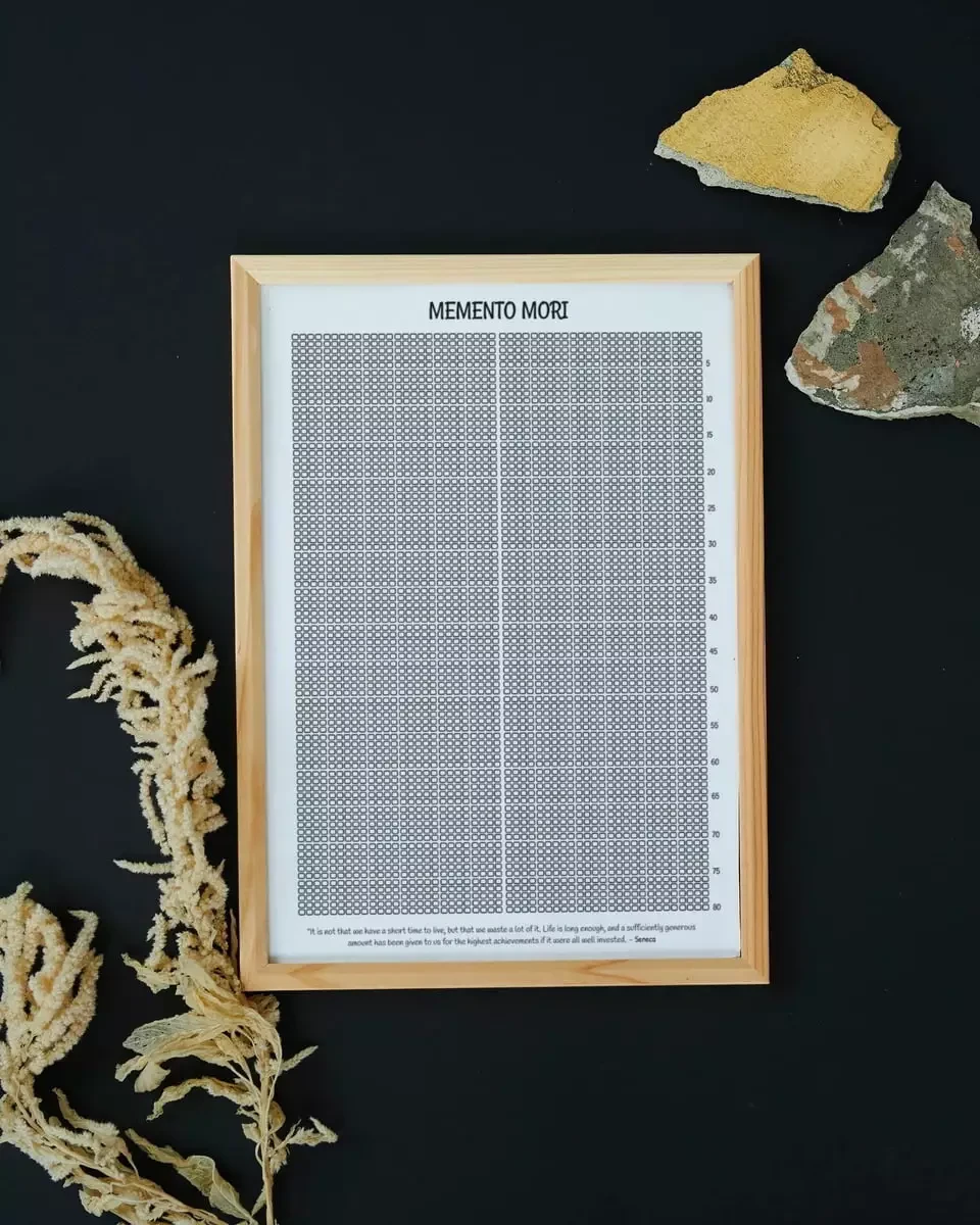 Memento Mori Life Calendar Template(Printable Version) Prakash Joshi Pax