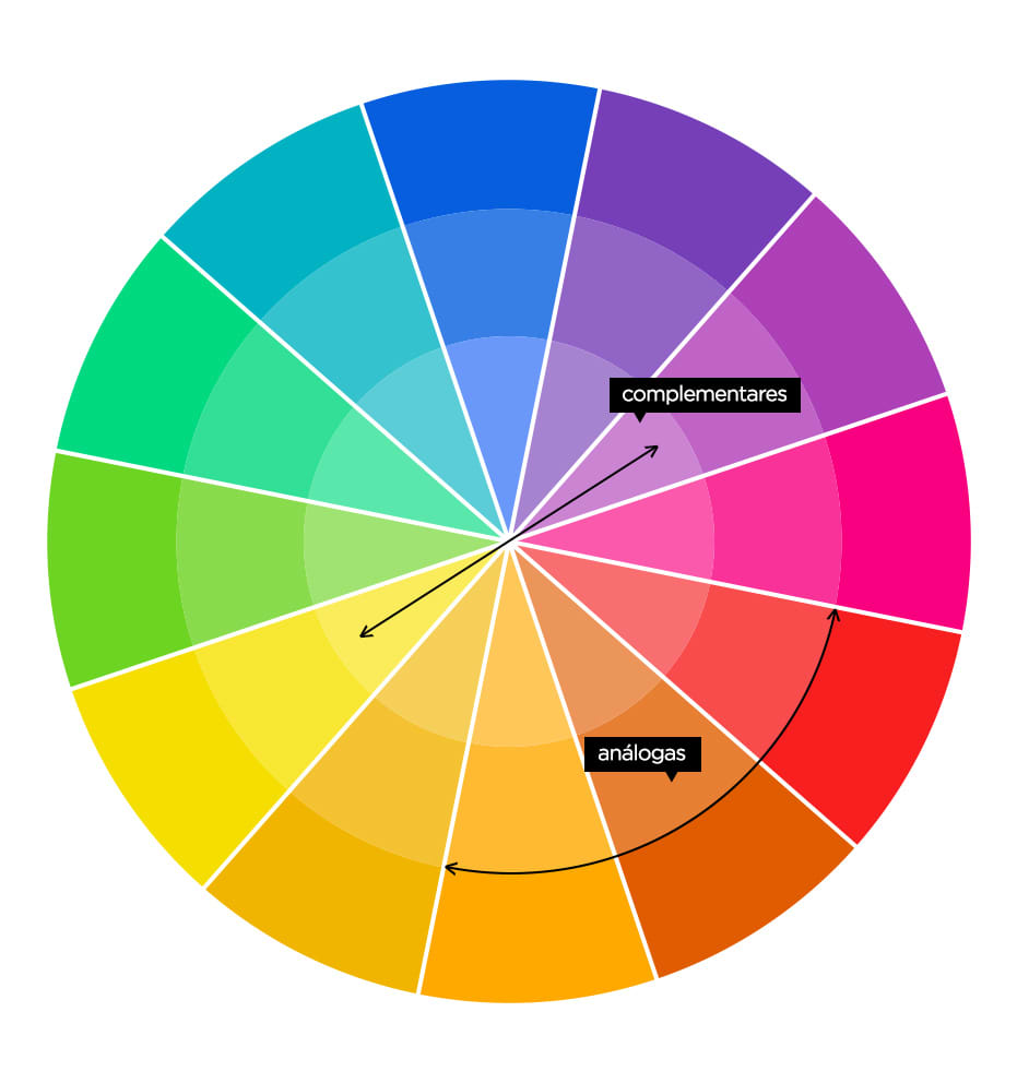 Colorimetria na maquiagem: como combinar as cores