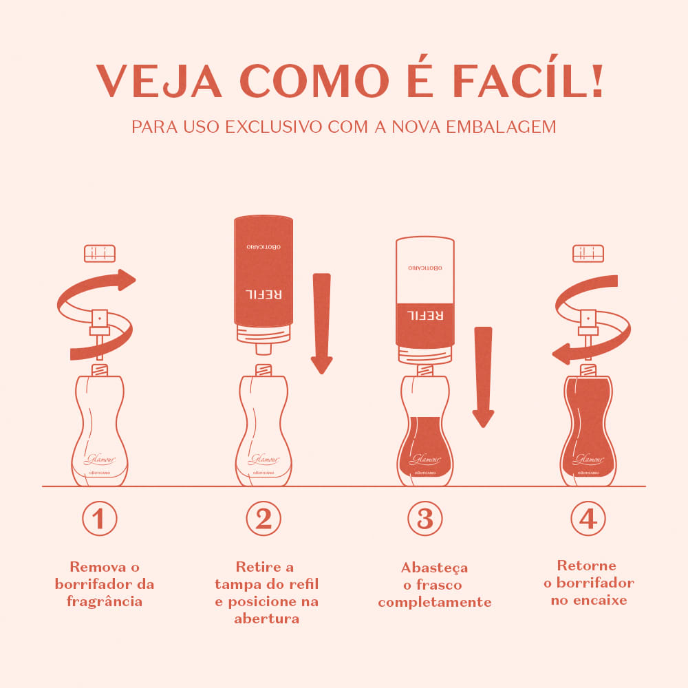 Imagem com ilustrações mostrando como fazer o passo a passo para usar o refil