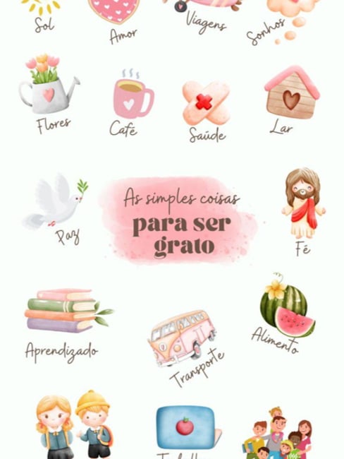 imagem da avaliação