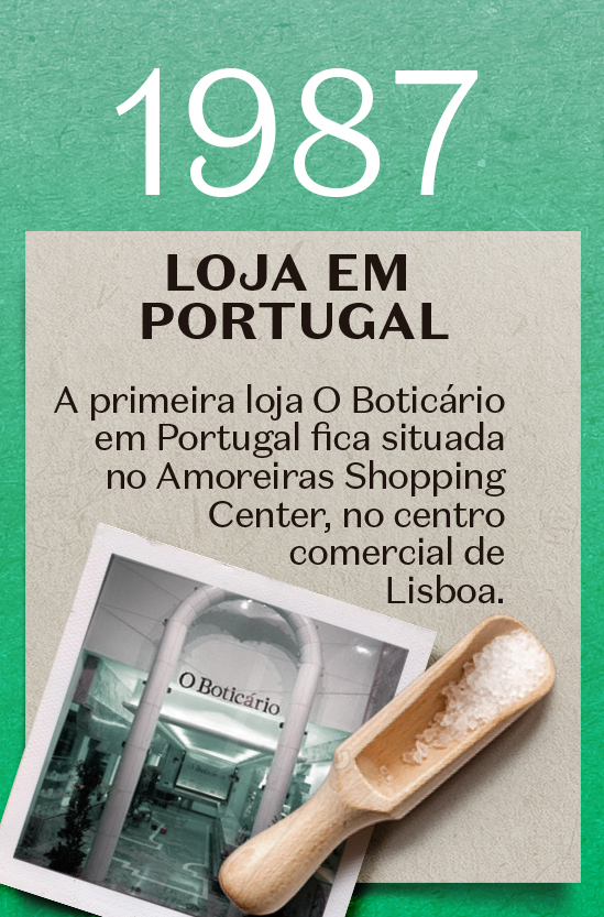 Nossa história
