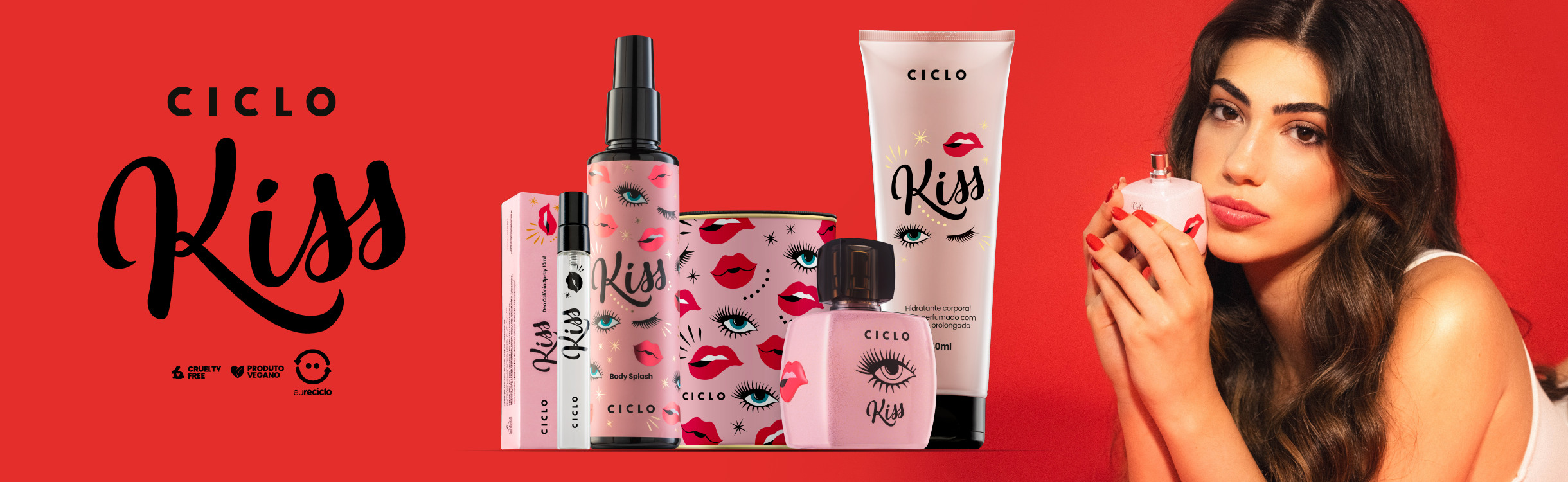 Ciclo Cosméticos