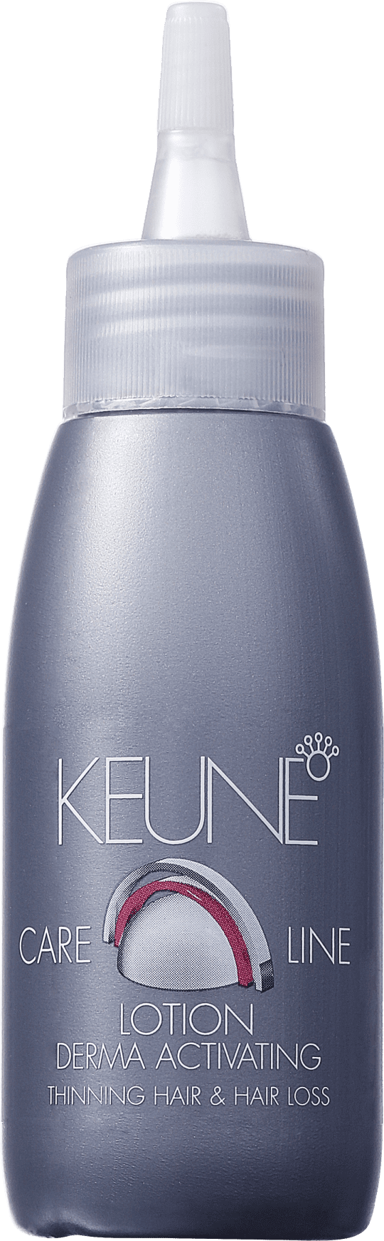 Keune Care Line Derma Activating Lotion - Loção 75ml