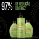 Kit Redken Curvaceous Full Swirl (3 Produtos) (3)