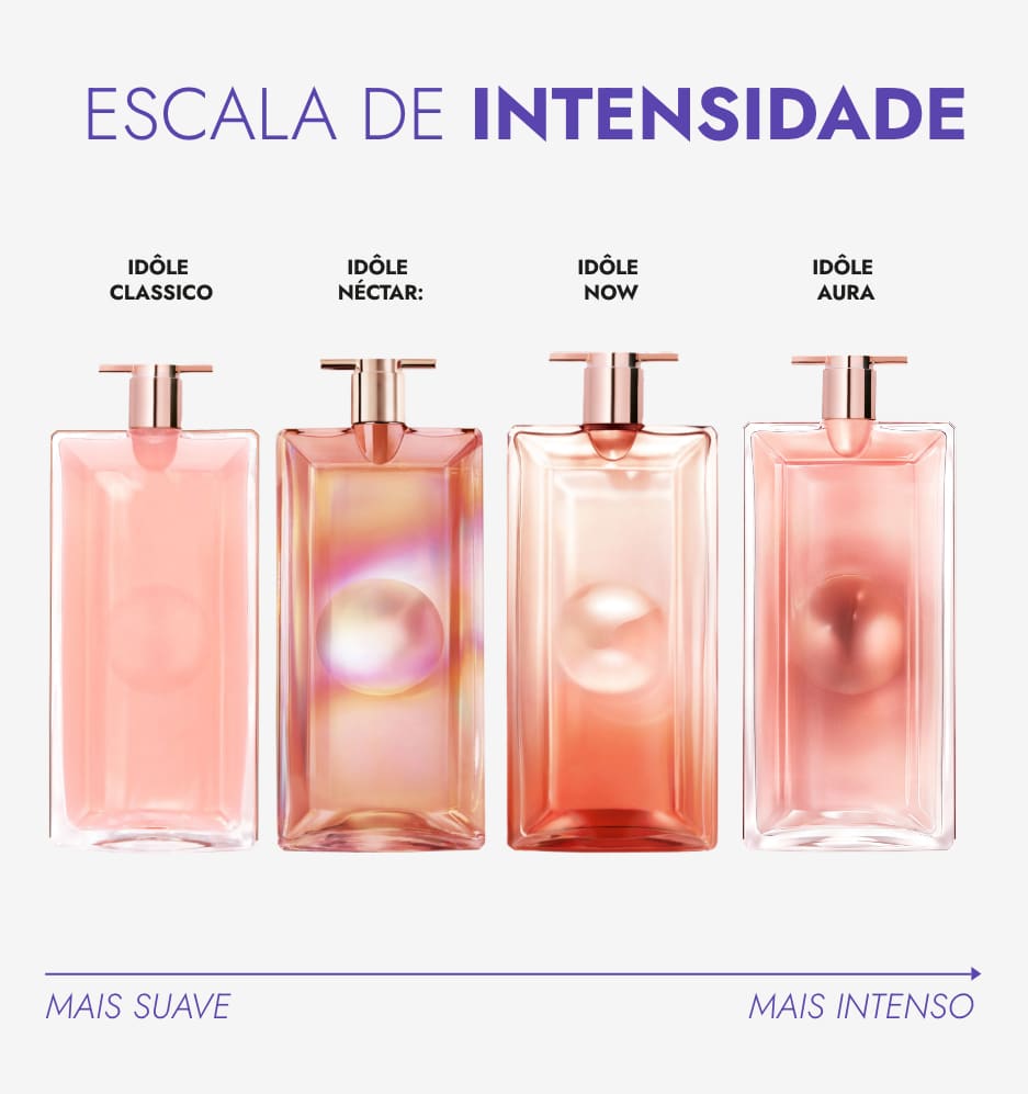 Versões do perfume Idôle Lancôme