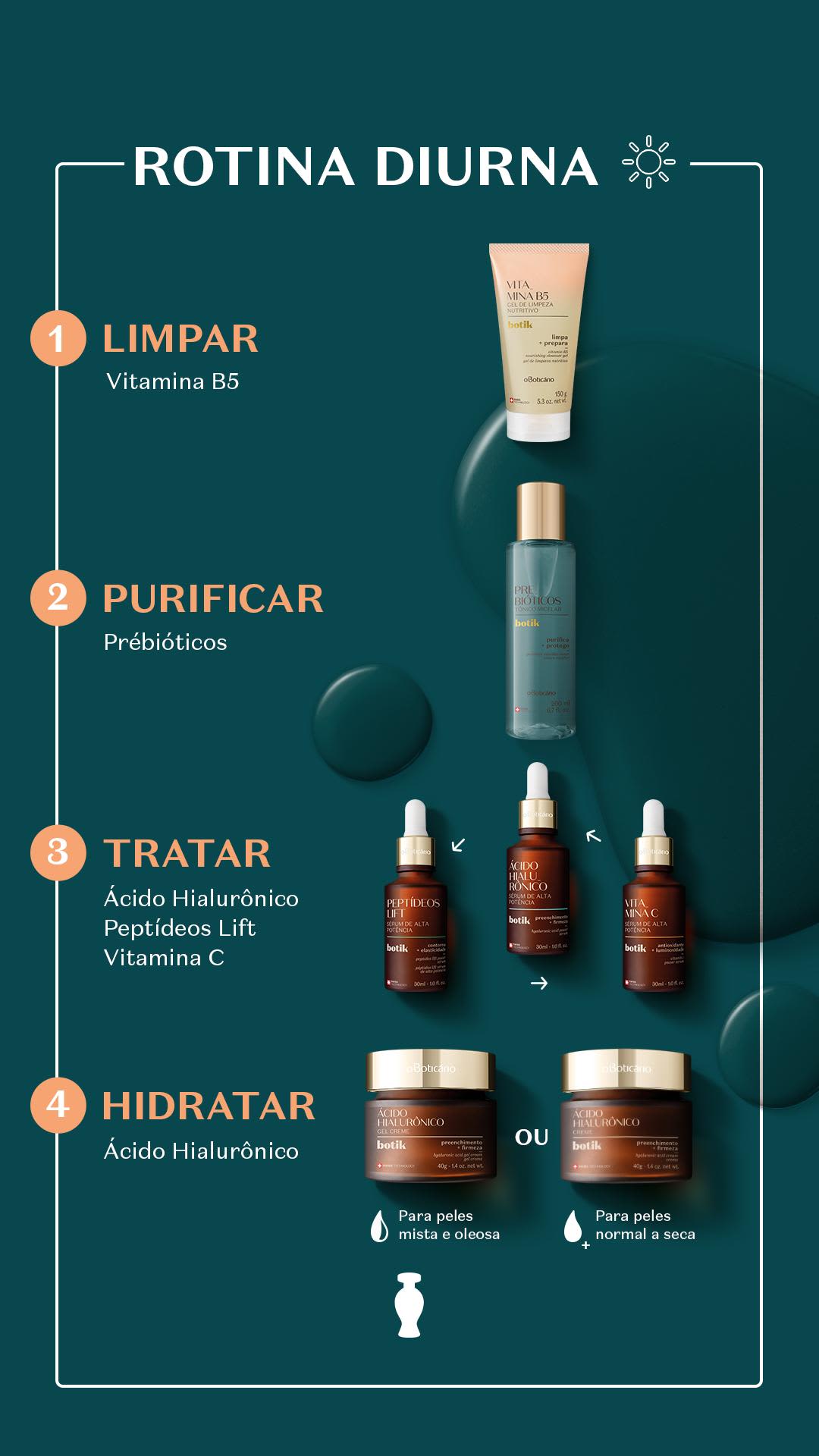 Guia de skincare diurno com produtos do Boticário