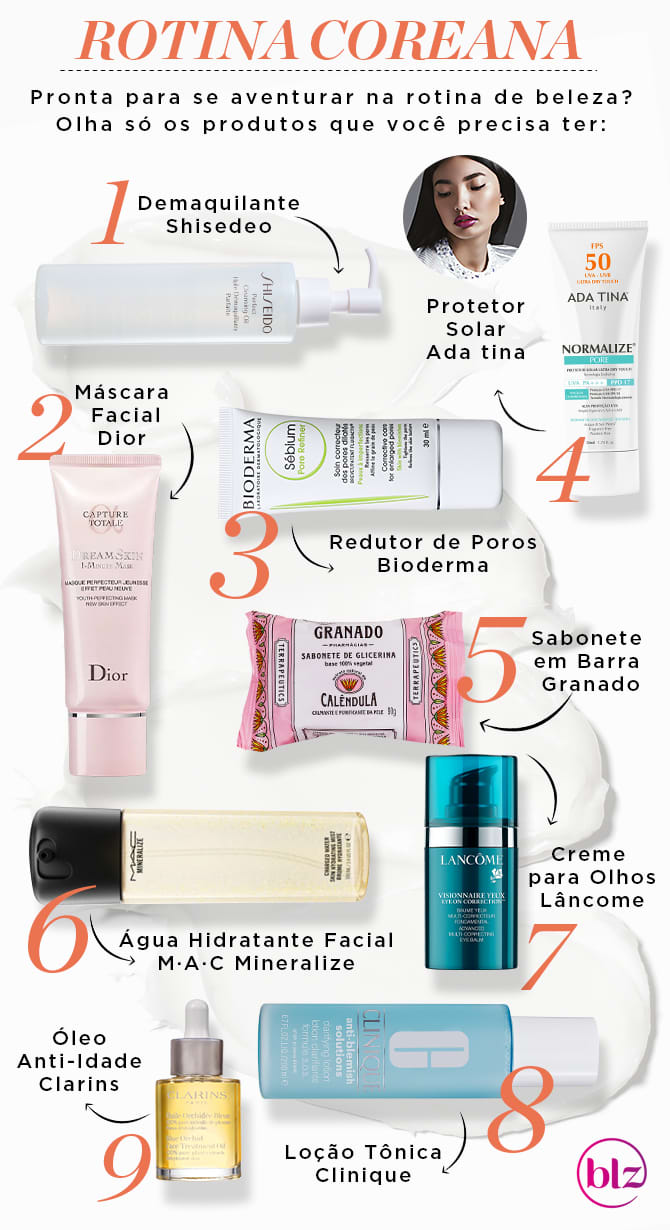 Princess Daily Skincare Routine  Segredos de beleza, Rotina de