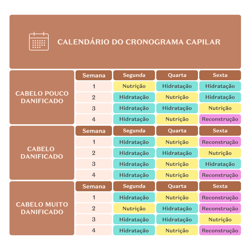 Calendário do cronograma capilar