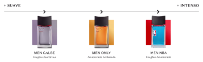 O banner apresenta três frascos das fragrâncias O Boticário Men, dispostos em uma escala de intensidade, de "suave" a "intenso", com diferentes famílias olfativas.