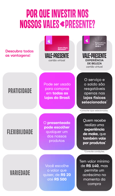 Banner informativo com três colunas descrevendo as vantagens e a flexibilidade dos Vales-Presente.