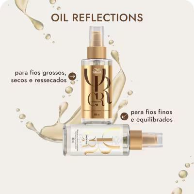Wella Oil Reflections