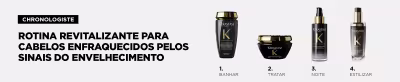 [Kérastase] Lançamento do Sérum Noturno - Chronologiste Overnight Youth