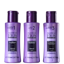 Kit Cadiveu Professional Plásticados Fios Mini (3 Produtos)