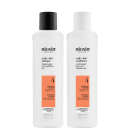 Kit Nioxin Volume Thinning Sistema 4 Duo Care, 2 produtos.