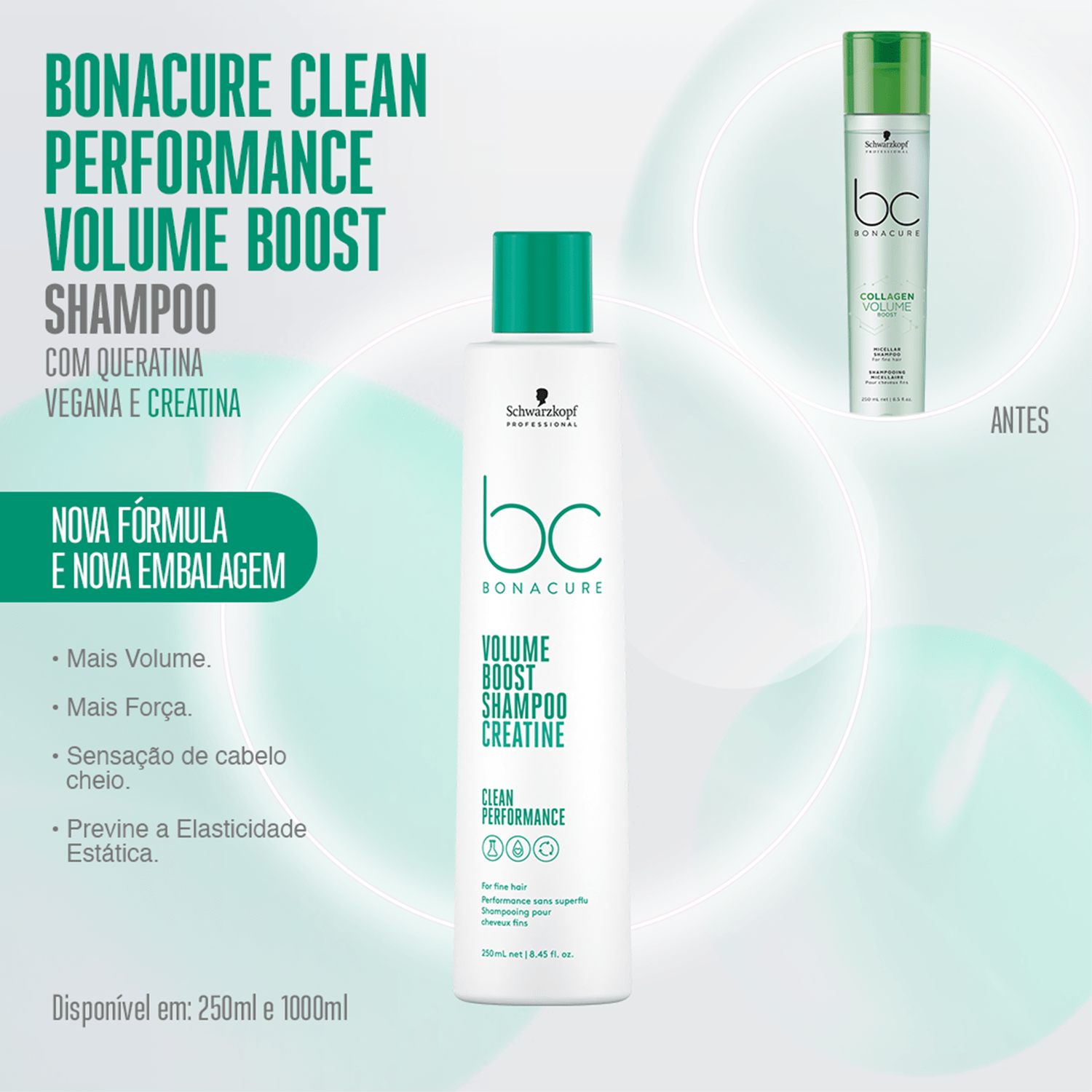 Kit Schwarzkopf Bonacure Clean Volume Boost Shampoo 250mL +