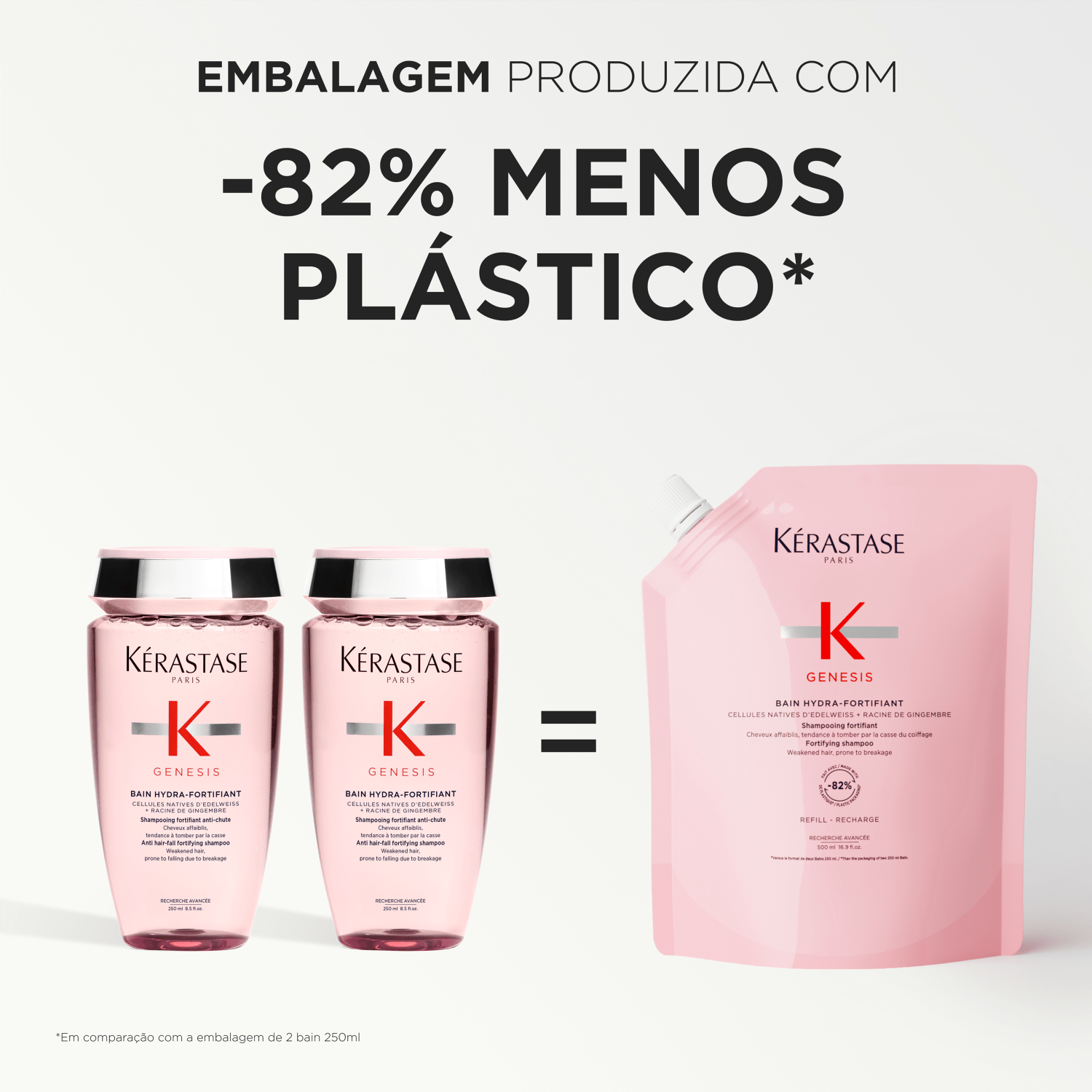 Kit Kérastase Genesis Power Refil | Beleza na Web