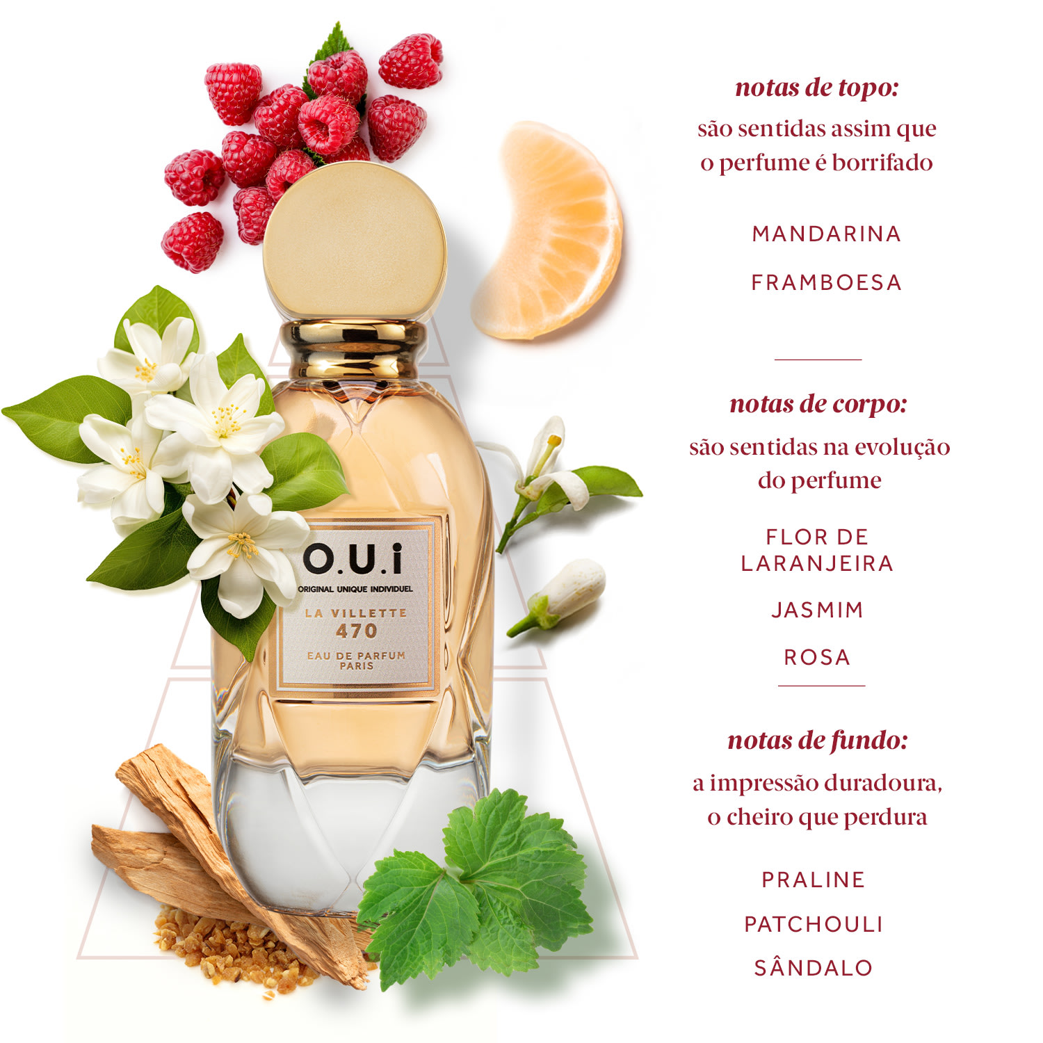 Combo La Villette 470 - Eau de Parfum Feminino 75ml + Nécessaire