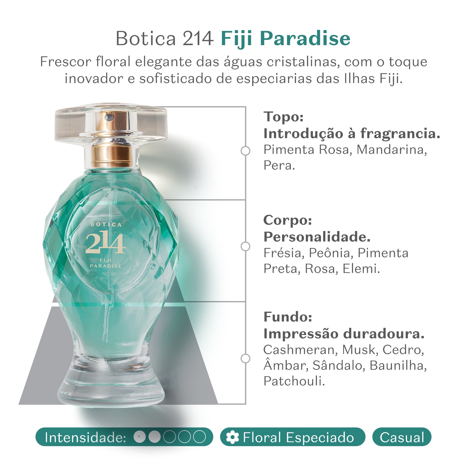 Botica 214 Fiji Paradise Floral Especiado Eau De Parfum 75ml