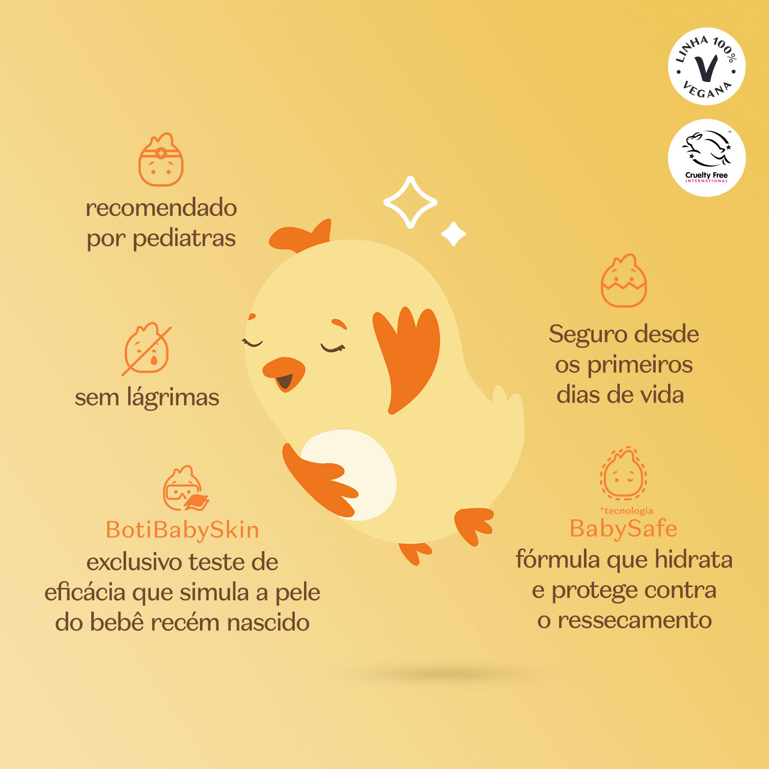 Sabonete Líquido de Glicerina Boti Baby 200ml