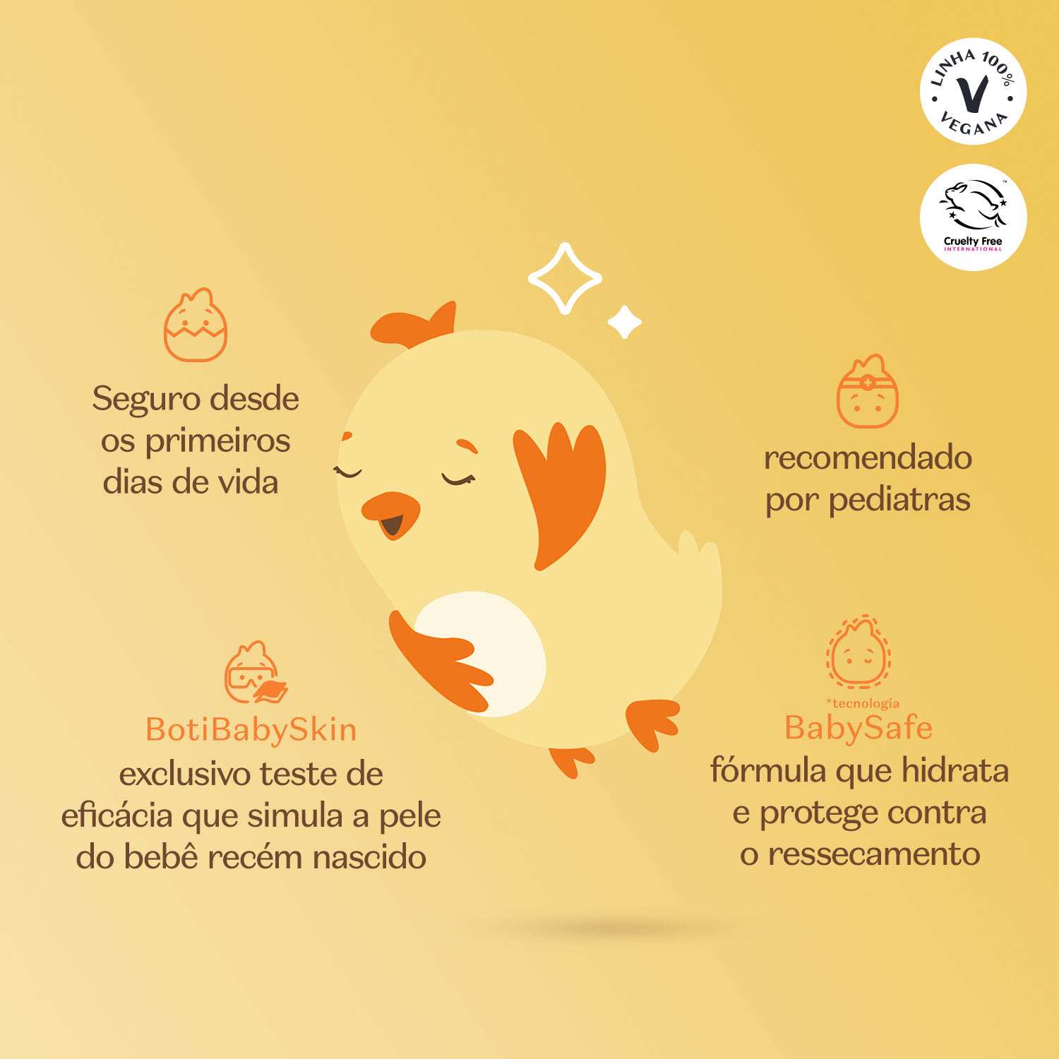 Loção Hidratante Banho e Pós-Banho Boti Baby 400ml