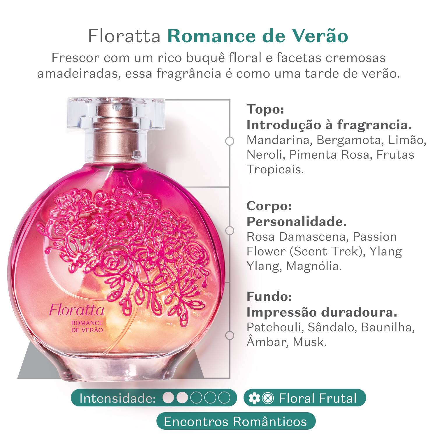 Floratta Romance de Verão Desodorante Colônia 75ml
