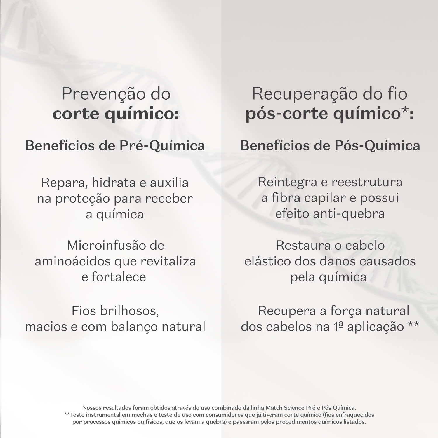 Condicionador Match Science Pré e Pós-Química 280ml