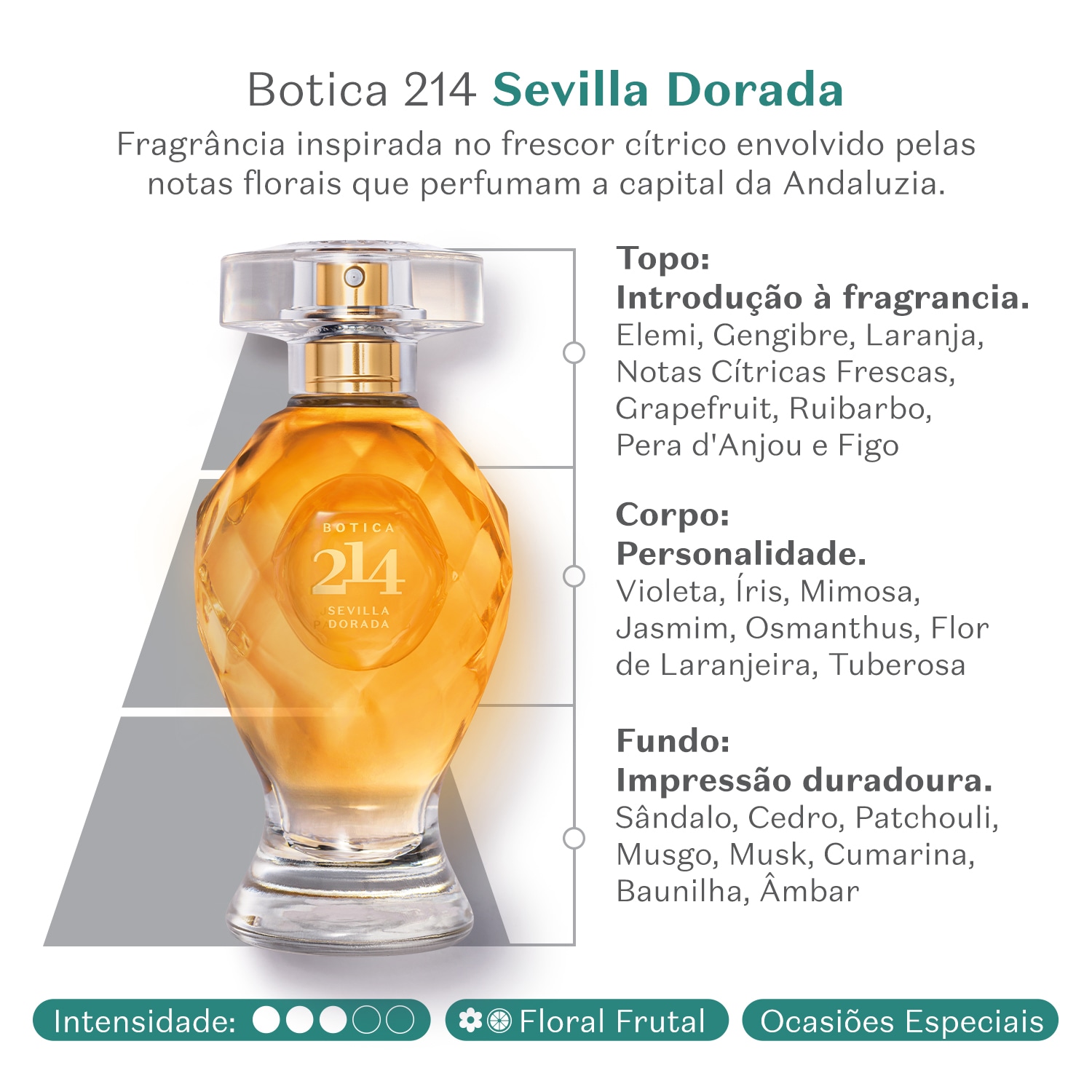 Botica 214 Sevilla Dorada Eau de Parfum Floral Frutal 75ml