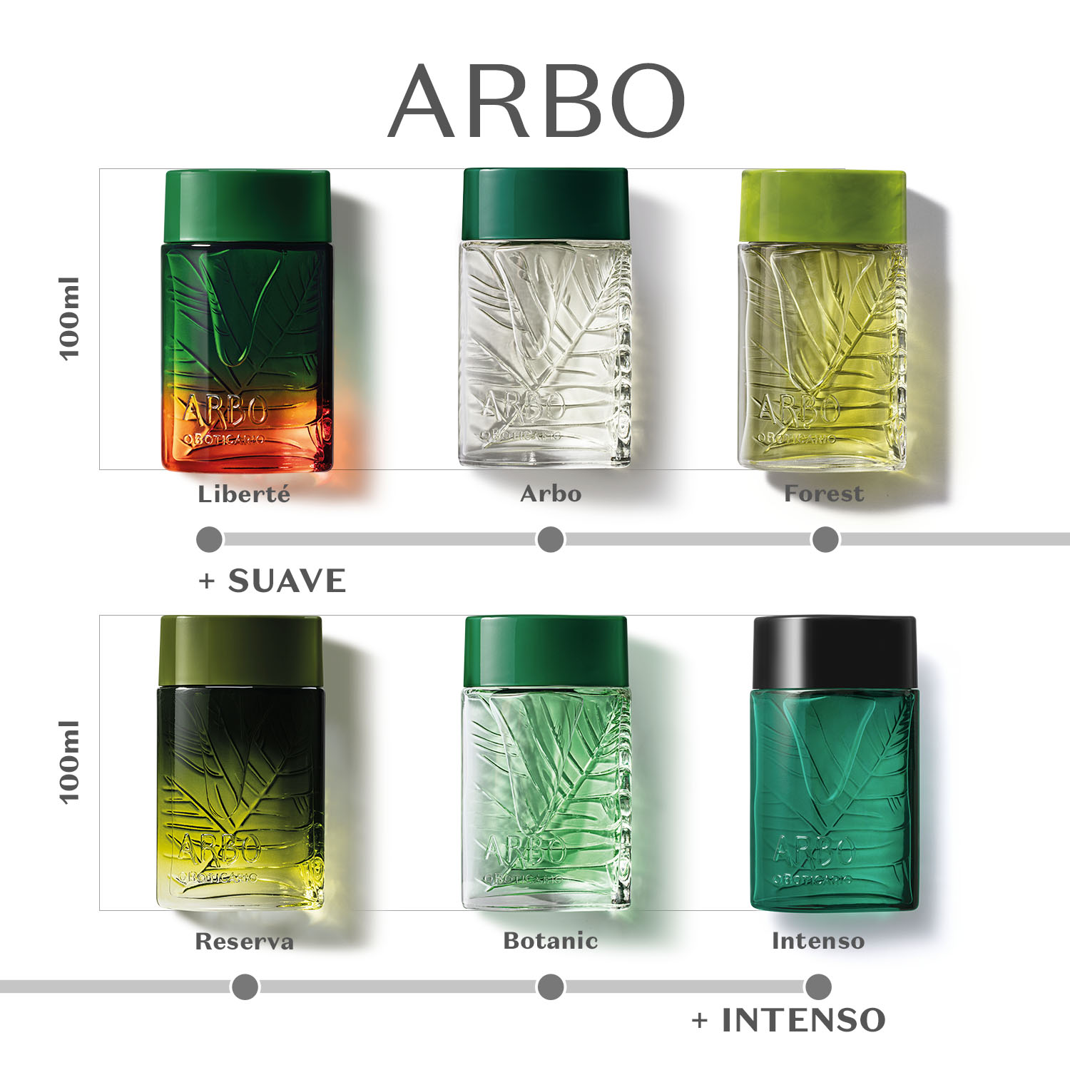Arbo Liberté o Boticário - Desodorante Colônia Masculino 100ml