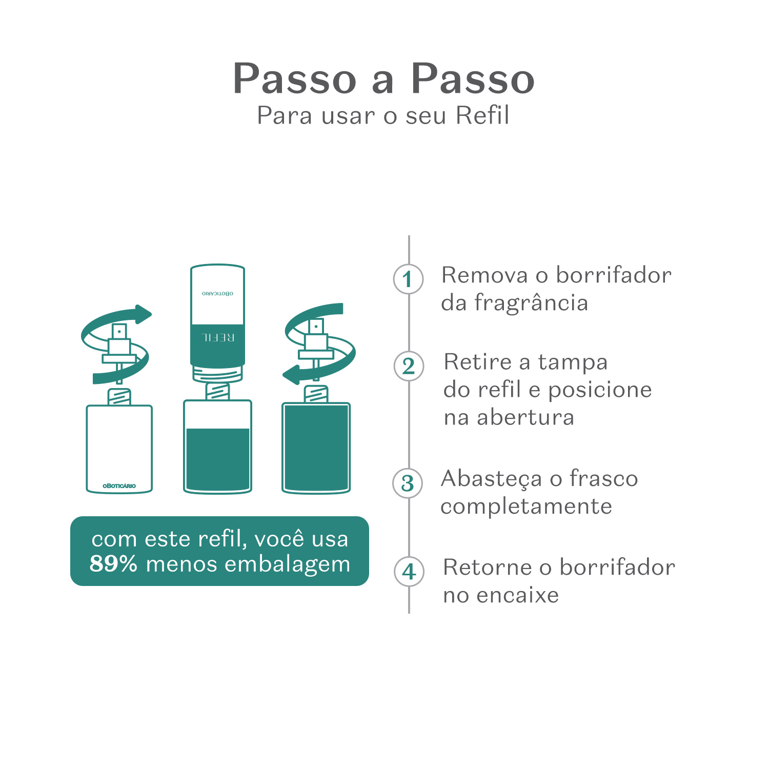 Refil Arbo Desodorante Colônia 100ml