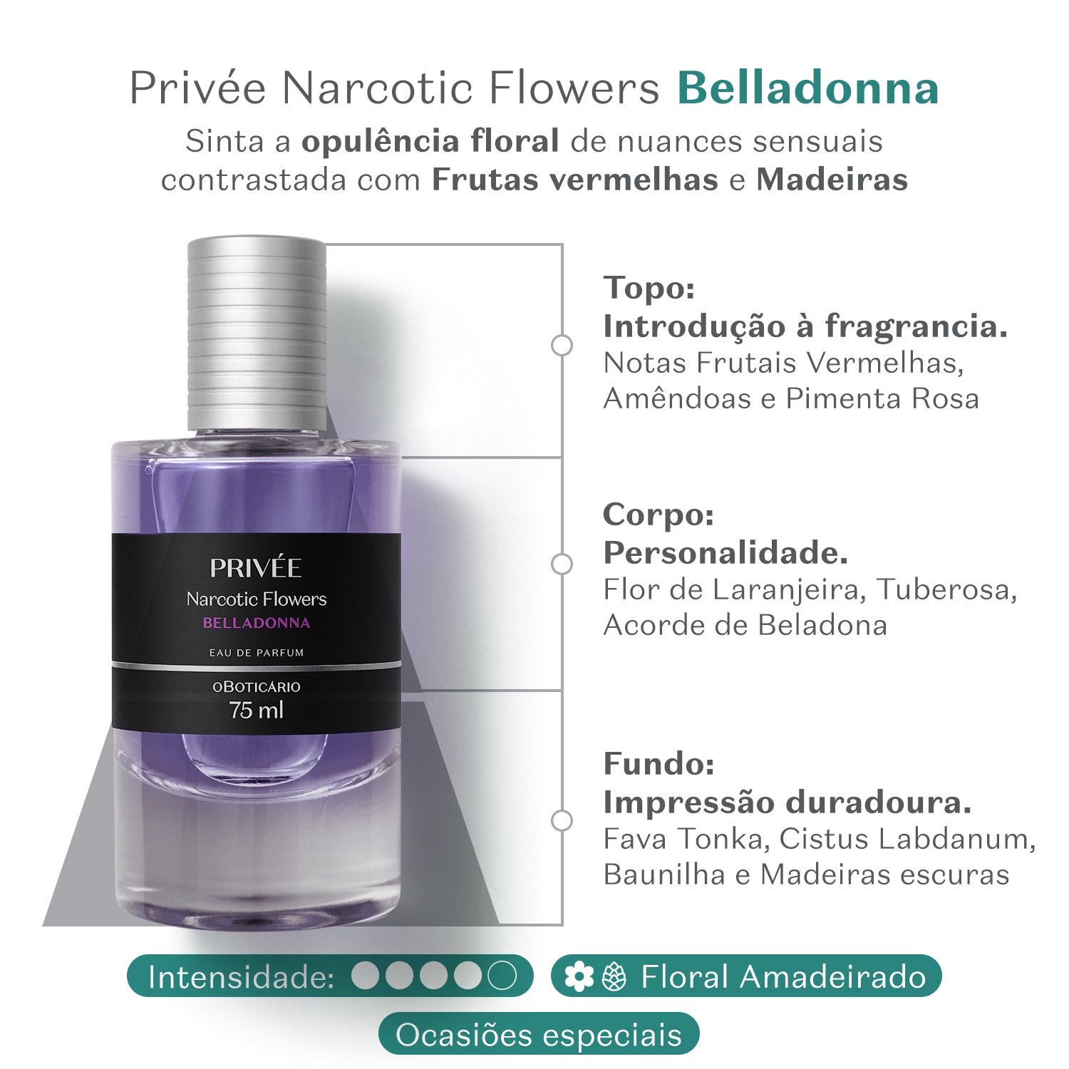 Privée Narcotic Flowers Belladonna Eau De Parfum 75ml