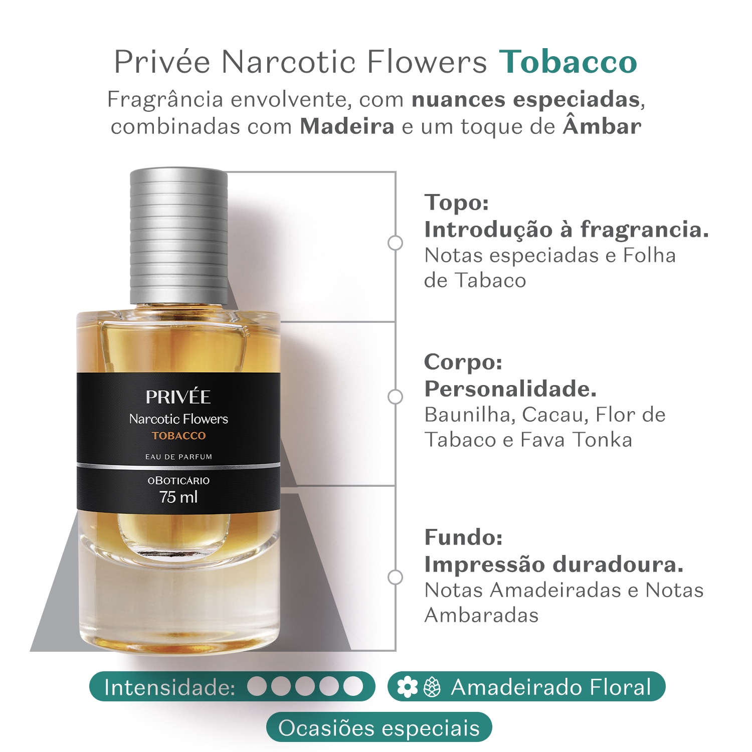 Privée Narcotic Flowers Tobacco Eau De Parfum 75ml