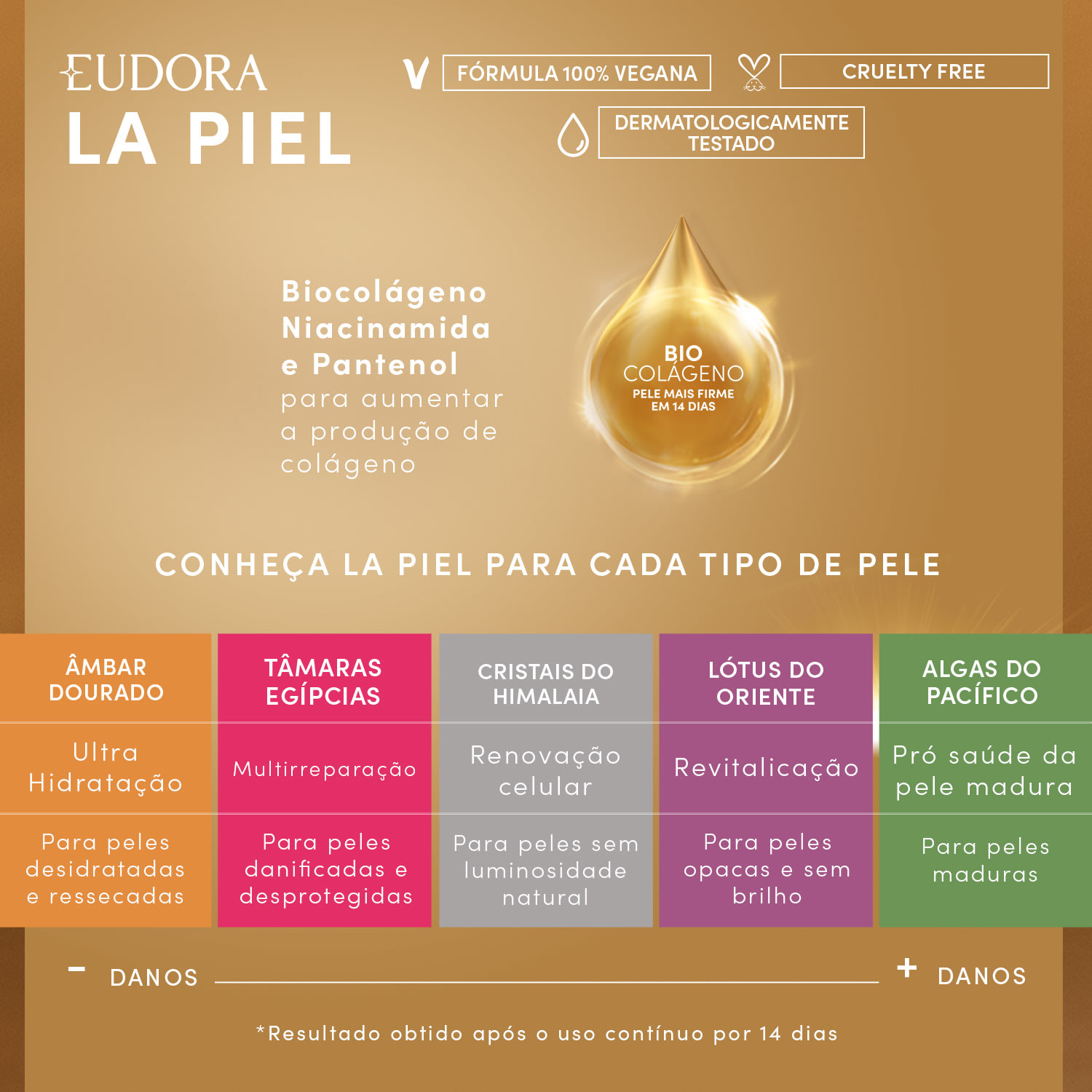 Combo La Piel: Hidratante Corporal Tâmaras Egípcias 400ml + Sérum Corporal Booster de Biocolágeno 25ml 2