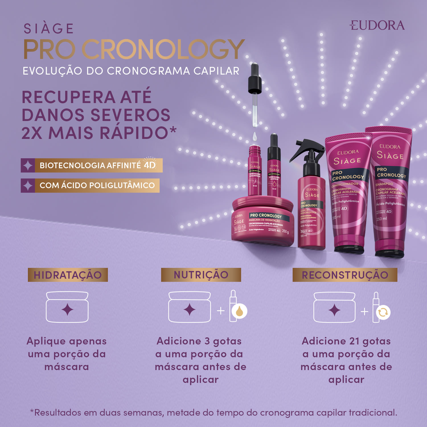Combo Siàge Pro Cronology: Kit Cronograma Capilar Acelerado + Leave In Memorizador 100ml 2