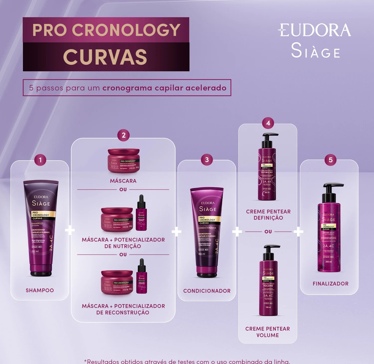 Combo Siàge Pro Cronology Curvas: Shampoo 250ml + Condicionador 250ml + Creme para Pentear Definição 300ml