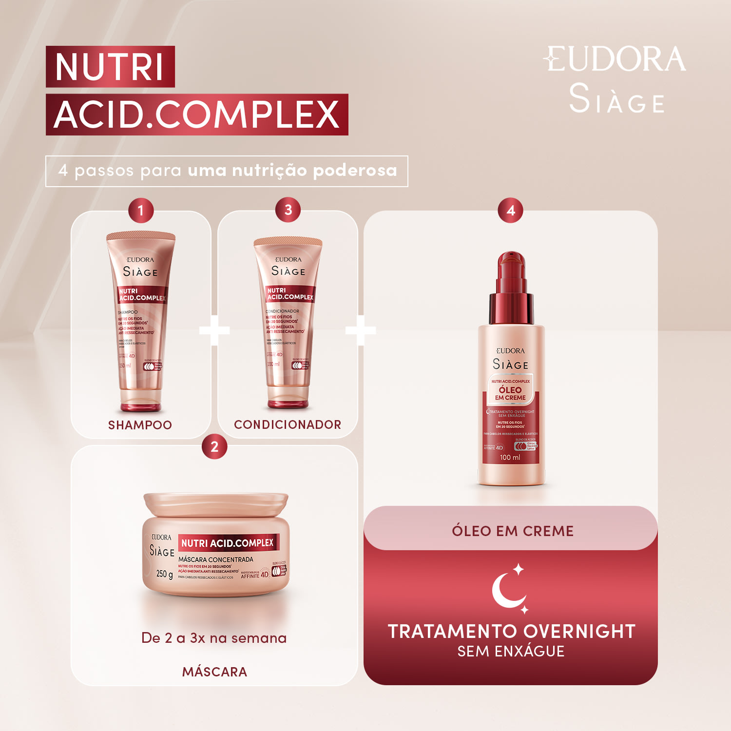 Combo Siàge Nutri Acid.Complex: Shampoo 250ml + Condicionador 200ml