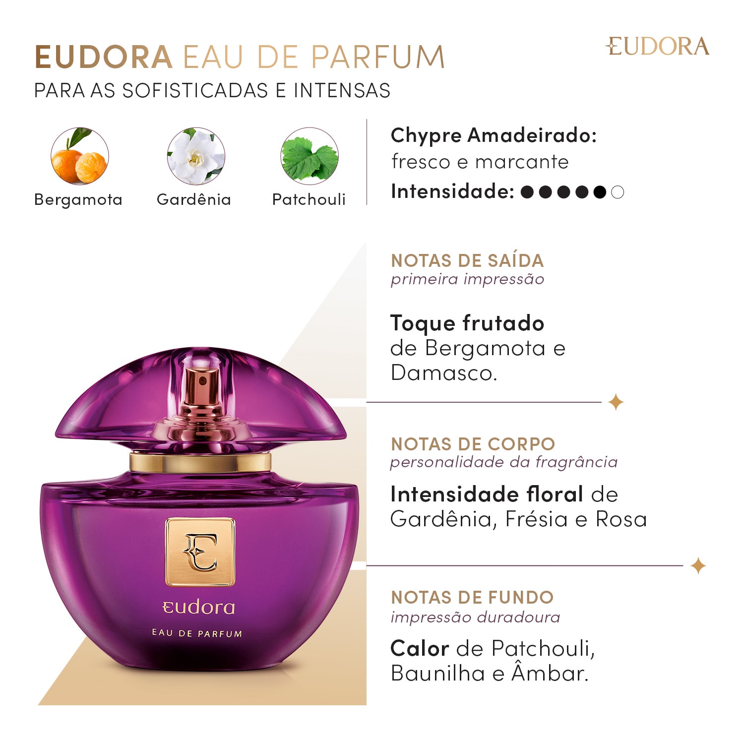 Eudora Eau De Parfum 75ml 2