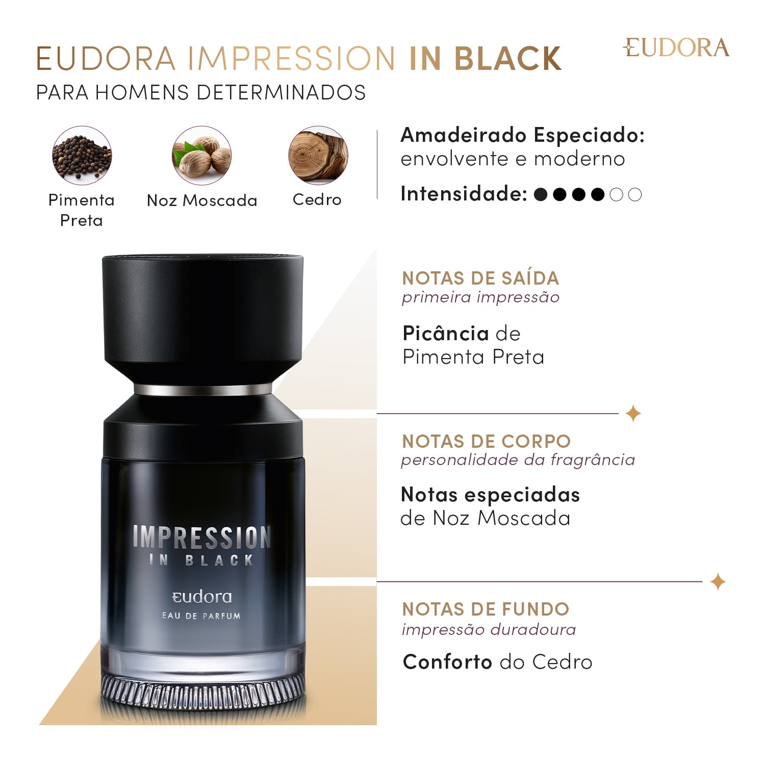 Impression In Black Eau de Parfum 100ml 2