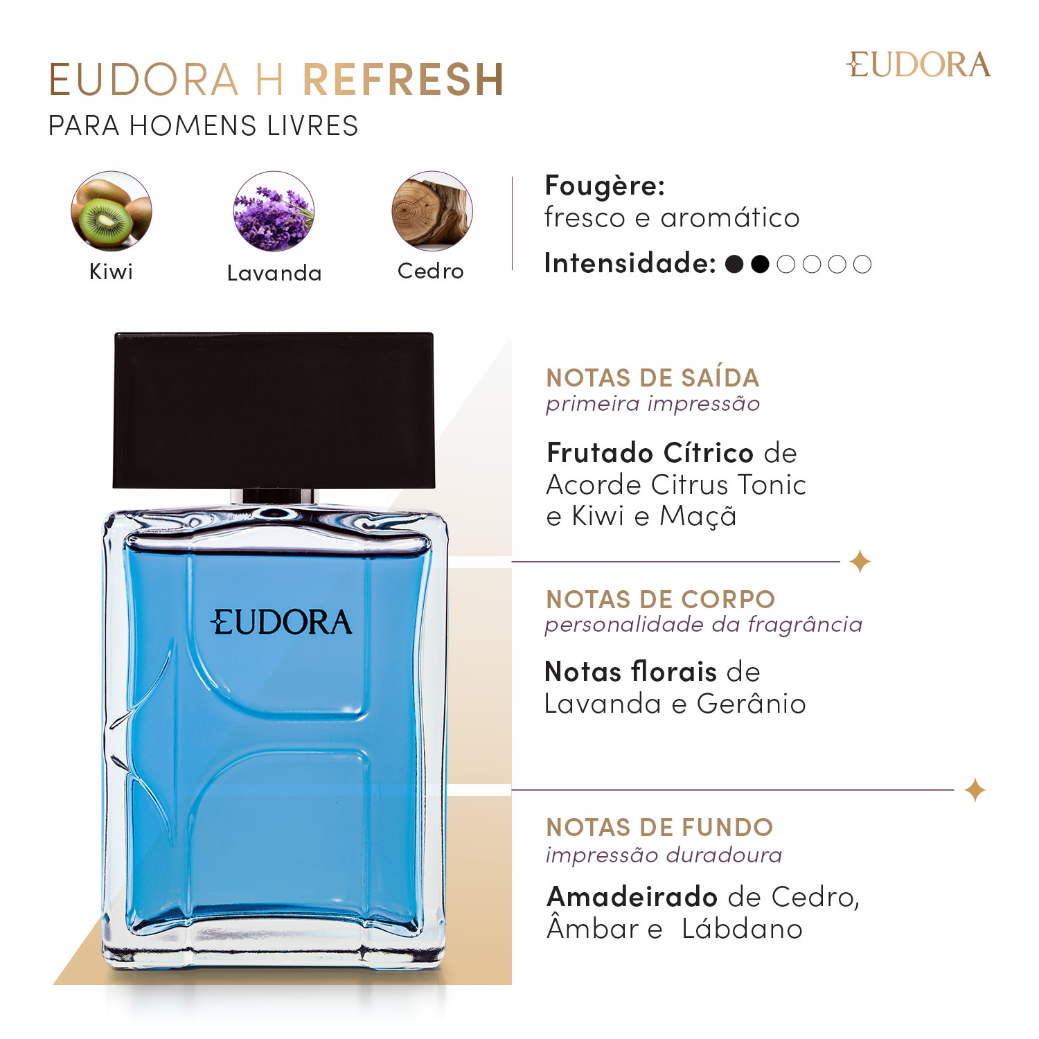 Eudora H Refresh Desodorante Colônia 100ml 2