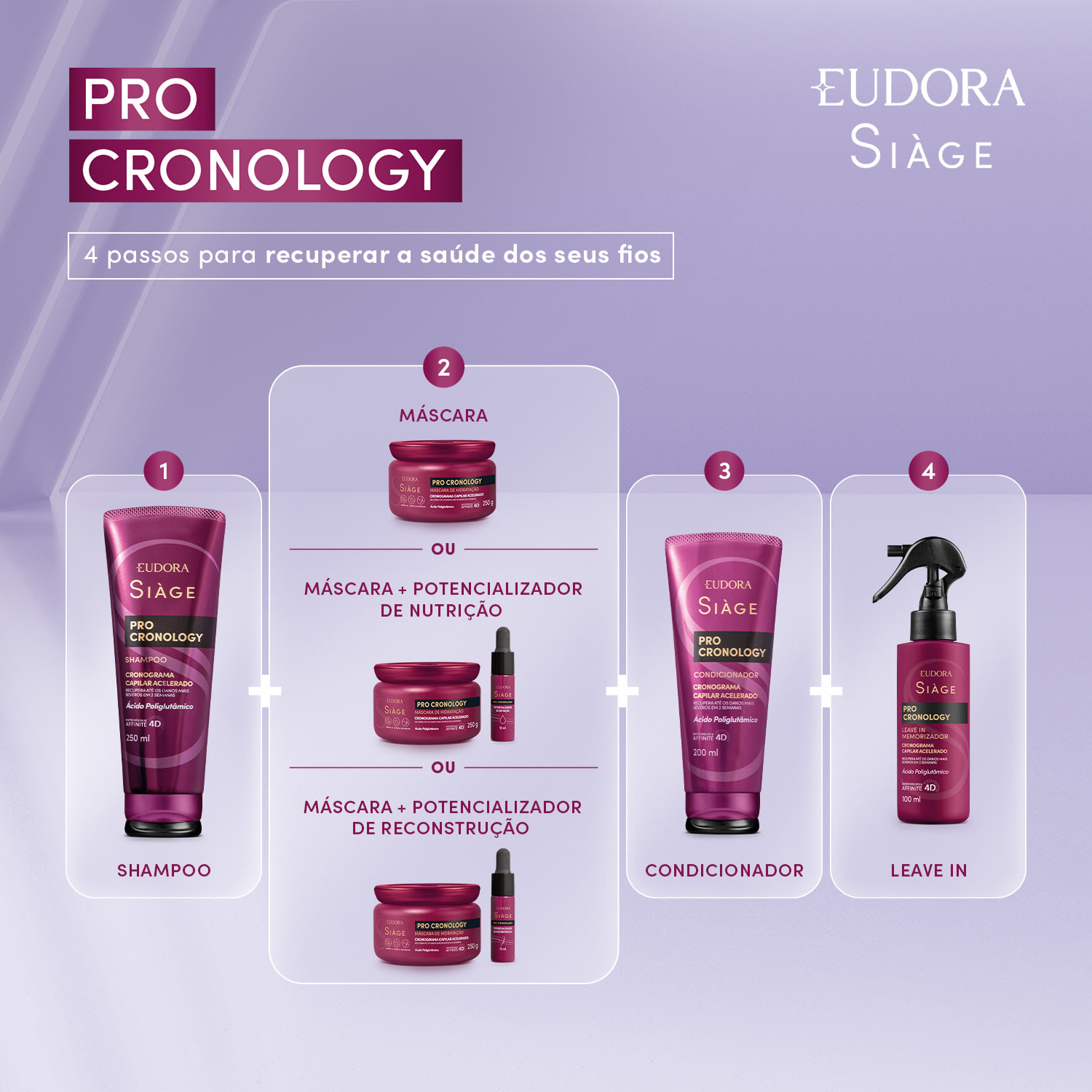 Condicionador Siàge Pro Cronology 200ml 5