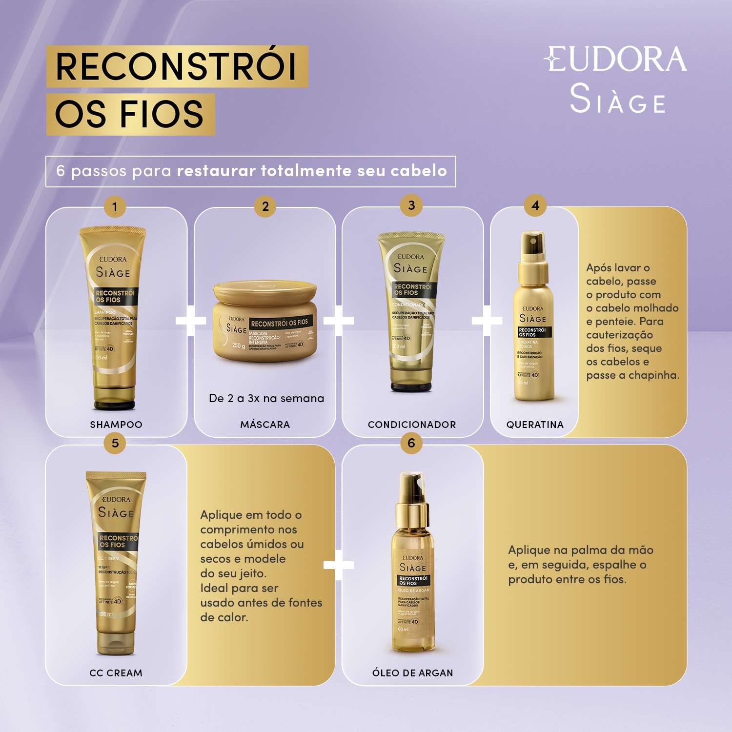 Refil Shampoo Siàge Reconstrói os Fios 400ml