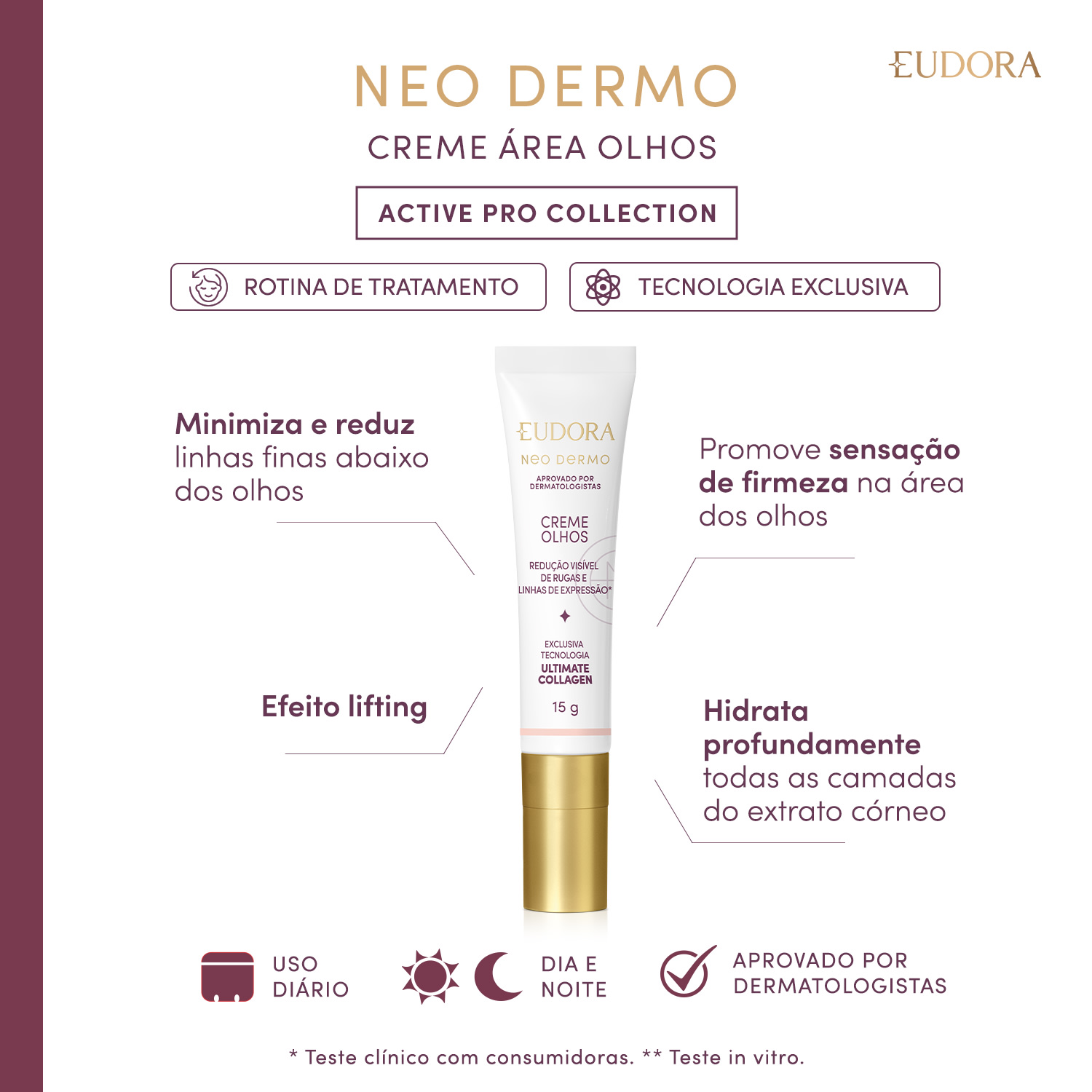 Creme para Olhos Active Pro Bio Colágeno Neo Dermo 15g
