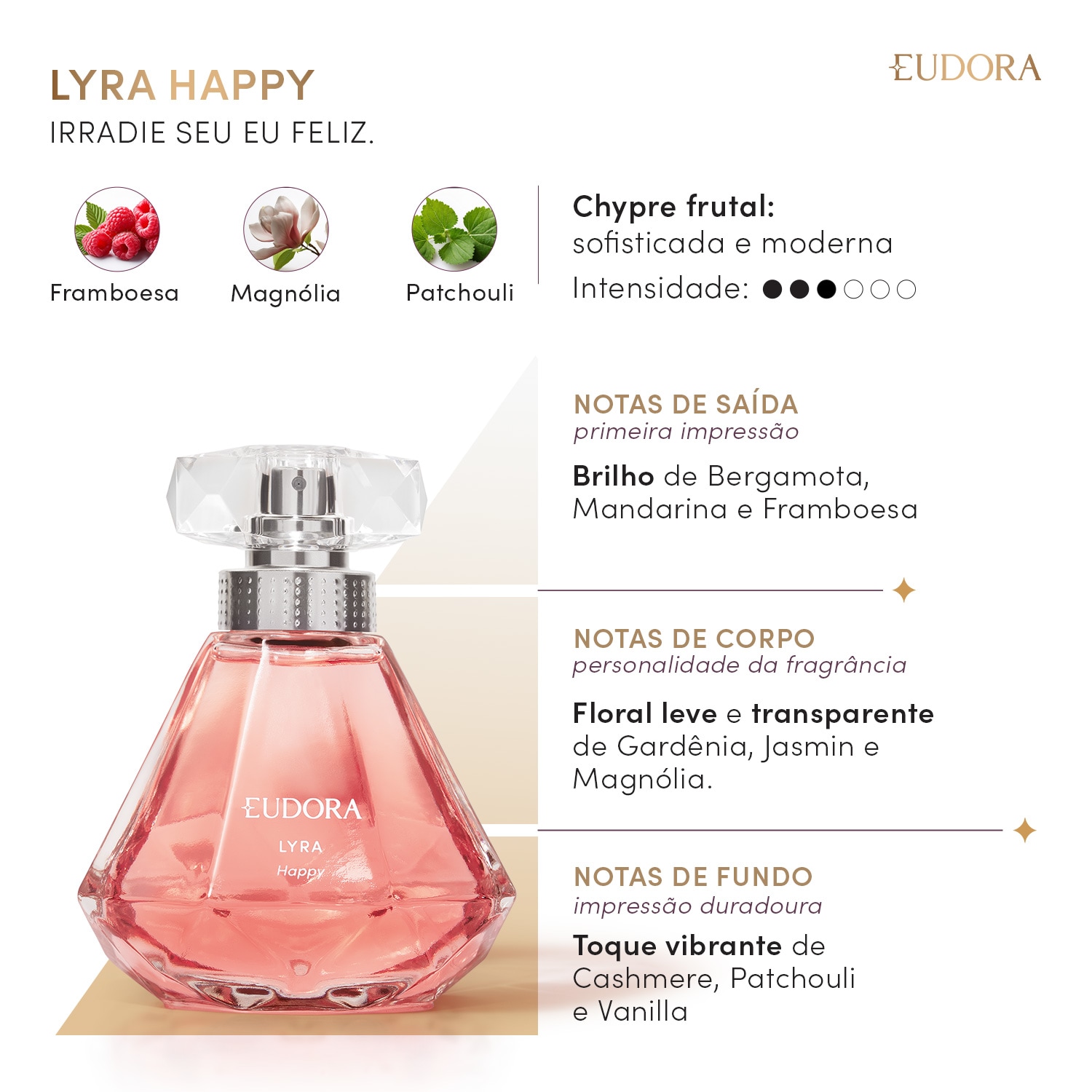 Lyra Happy Desodorante Colônia 75ml 2