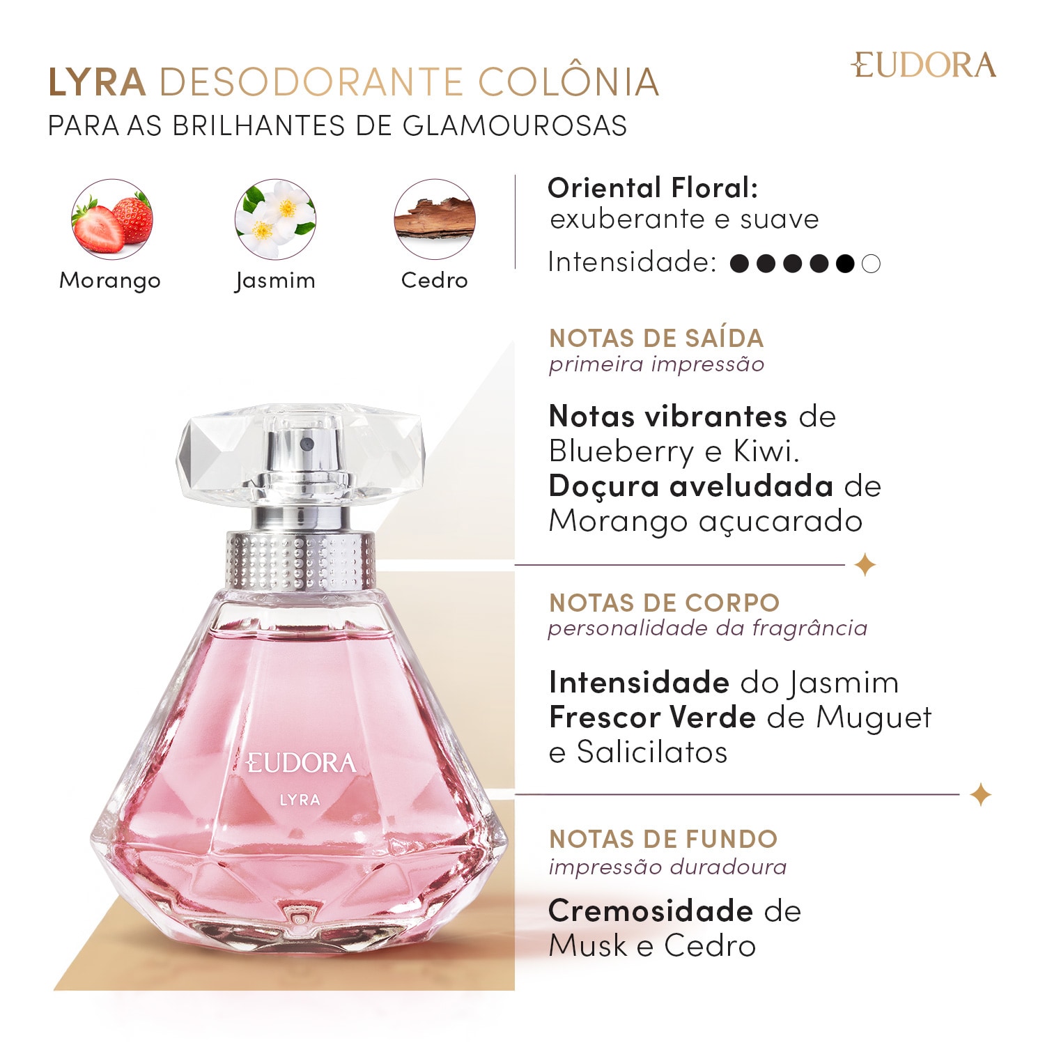 Lyra Desodorante Colônia 75ml 2