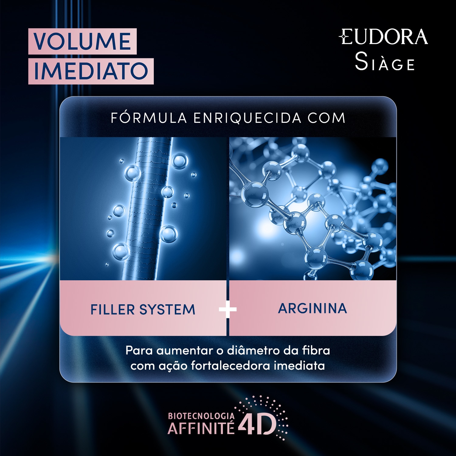 Shampoo Siàge Volume Imediato 250ml