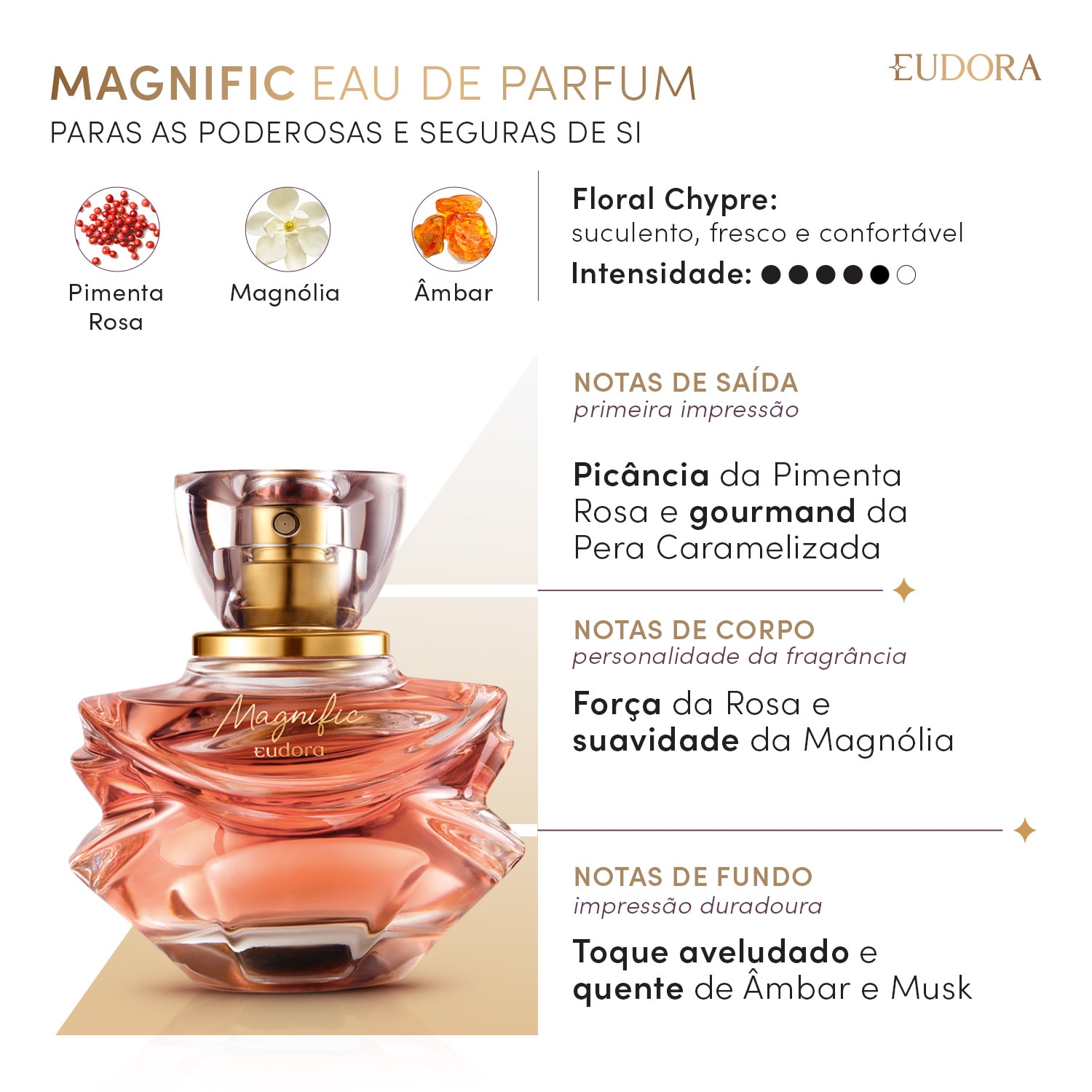 Eudora Magnific Eau de Parfum 75ml 2