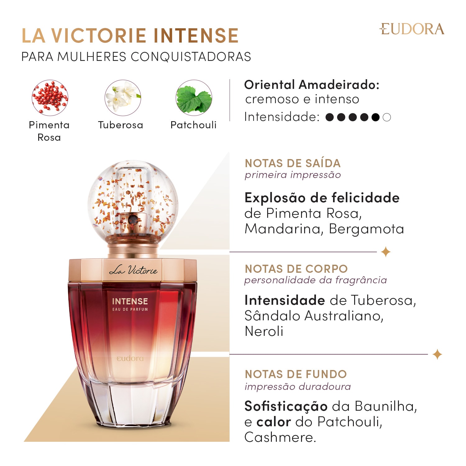 La Victorie Intense Eau de Parfum 75ml 2