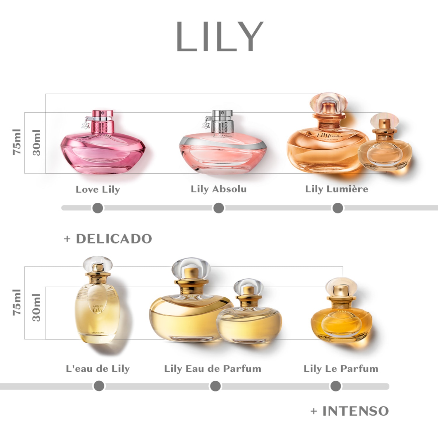 Lily Lumière Eau de Parfum 30ml