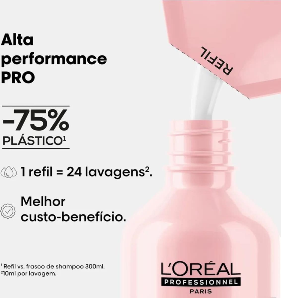 Kit L'Oréal Professionnel Vitamino Color 750 Quarteto Refil, 4 produtos.